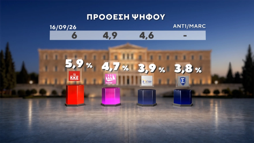 ΠΡΟΘΕΣΗ_ΨΗΦΟΥ_1.webp