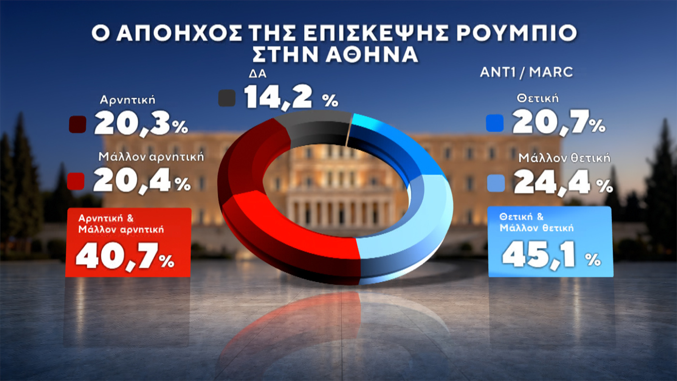 ΡΟΥΜΠΙΟ_1.jpg