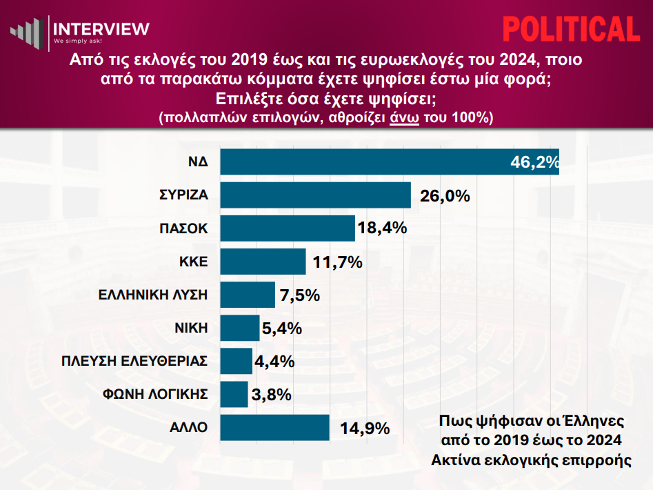 Στιγμιότυπο_οθόνης_2026-10-13_104821.png