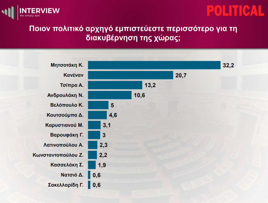 Στιγμιότυπο_οθόνης_2026-10-13_104833.png