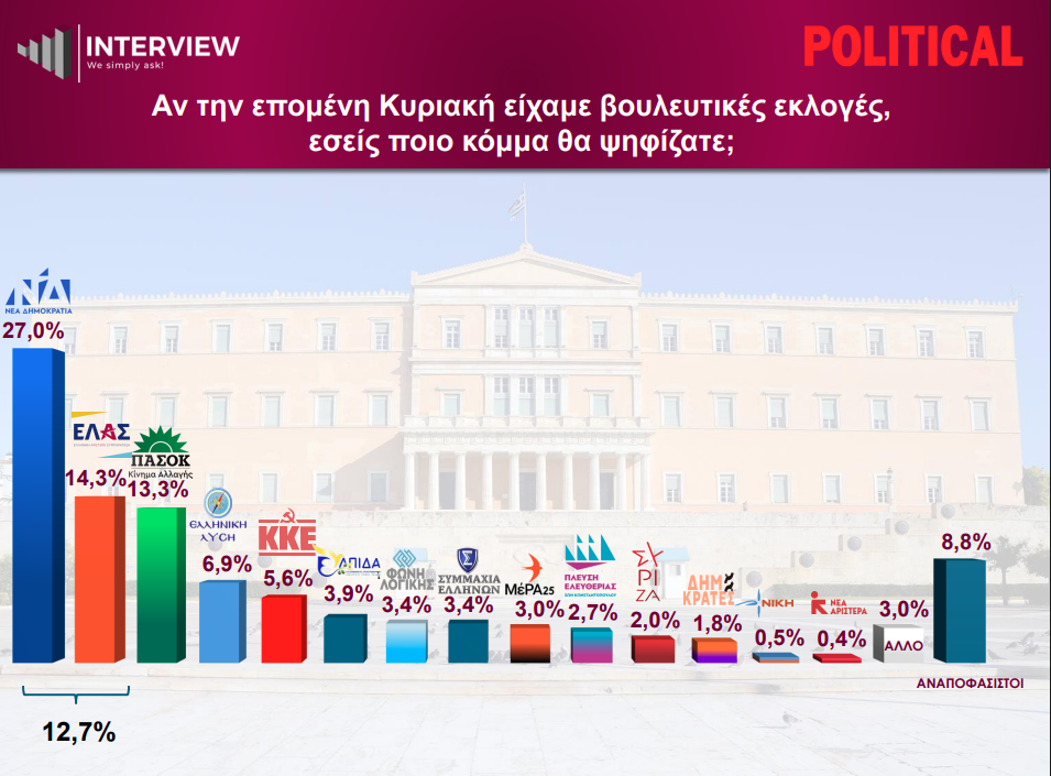 Στιγμιότυπο_οθόνης_2026-10-13_104845.png