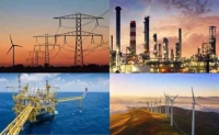 Πώς θα εφαρμοστεί η κατανομή των 95 εκατ ευρώ στις βιομηχανικές επιχειρήσεις
